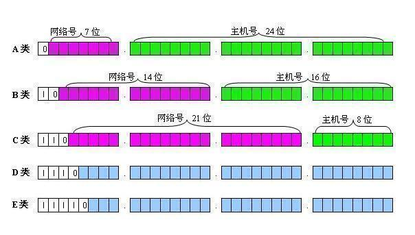 网络001.png